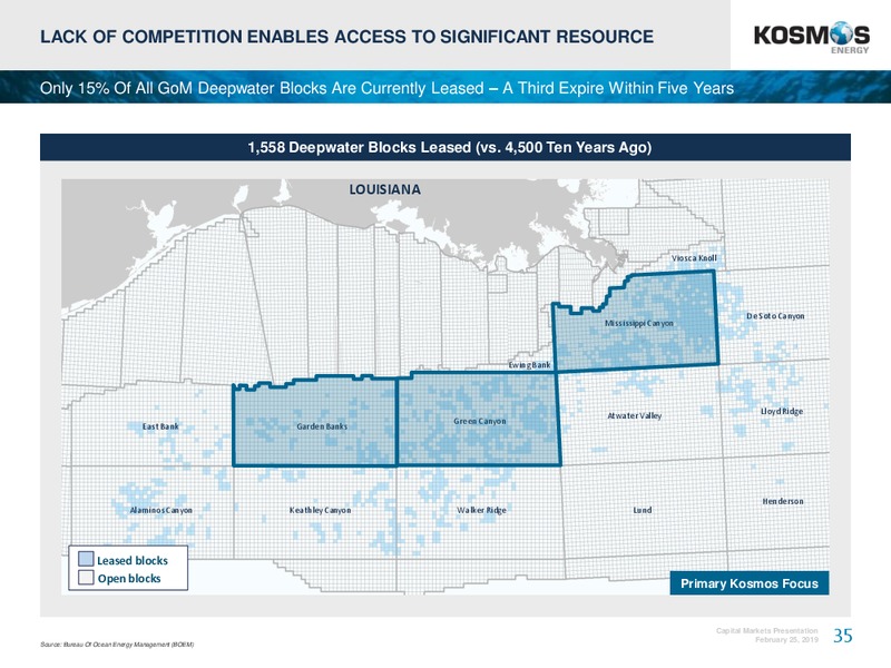 4Q 2018 Earnings Conference – Kosmos Energy – slide 35