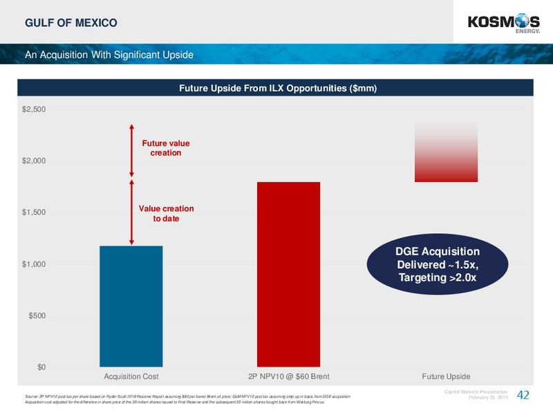 4Q 2018 Earnings Conference – Kosmos Energy – slide 42