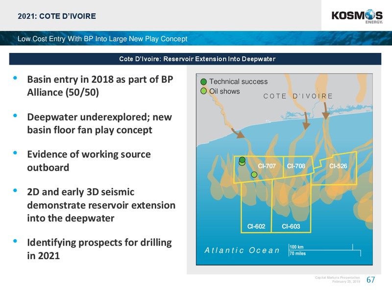 4Q 2018 Earnings Conference – Kosmos Energy – slide 67