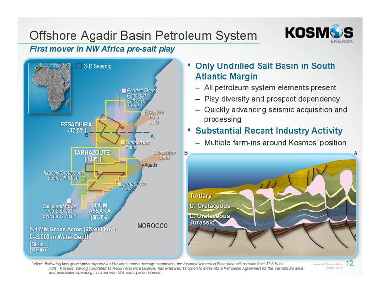 Howard Weil Energy Conference – Kosmos Energy – slide 12