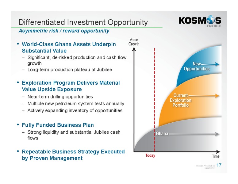 Howard Weil Energy Conference – Kosmos Energy – slide 17