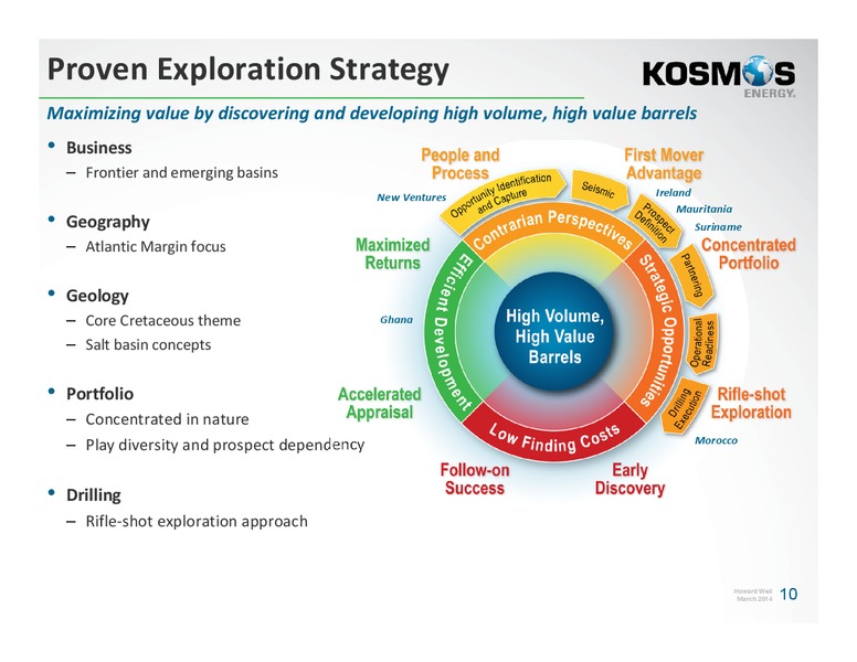 Annual Energy Conference – Kosmos Energy – slide 9