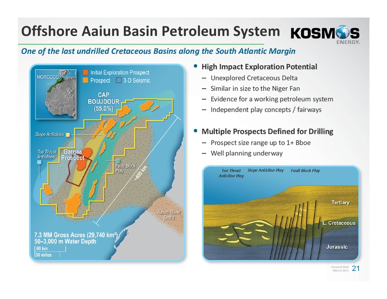 Annual Energy Conference – Kosmos Energy – slide 20