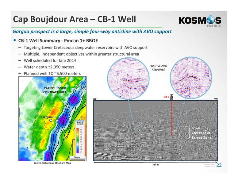 Annual Energy Conference – Kosmos Energy – slide 21