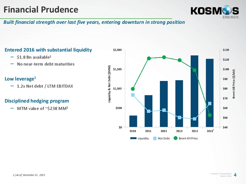 Scotia Howard Weil Energy Conference – Kosmos Energy – slide 2