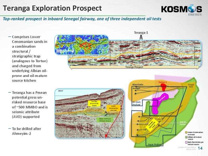Scotia Howard Weil Energy Conference – Kosmos Energy – slide 11