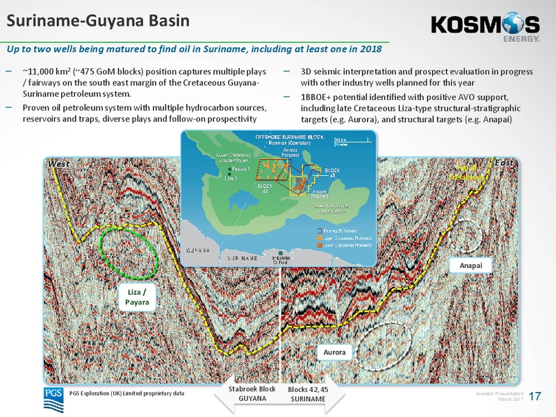 Investor Presentation – Kosmos Energy – slide 16