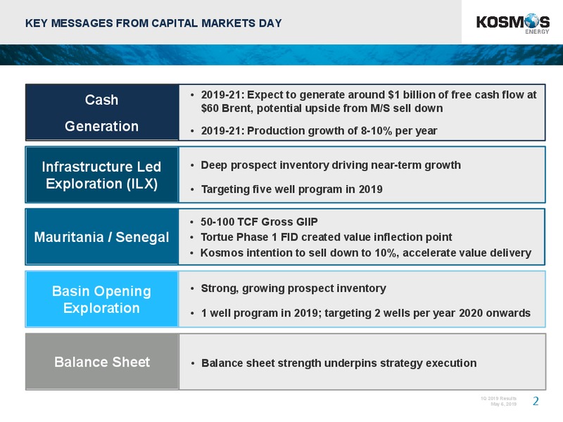 1Q 2019 Earnings Presentation – Kosmos Energy – slide 2