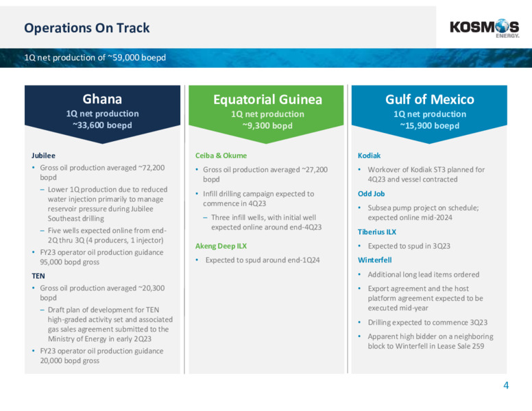 1Q 2023 Earnings Presentation – Kosmos Energy – slide 3
