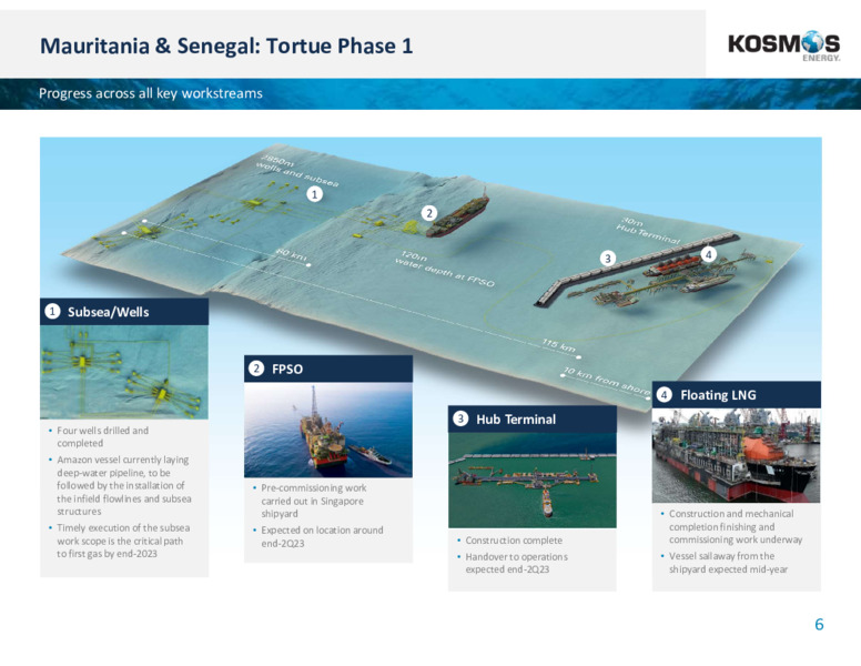 1Q 2023 Earnings Presentation – Kosmos Energy – slide 5