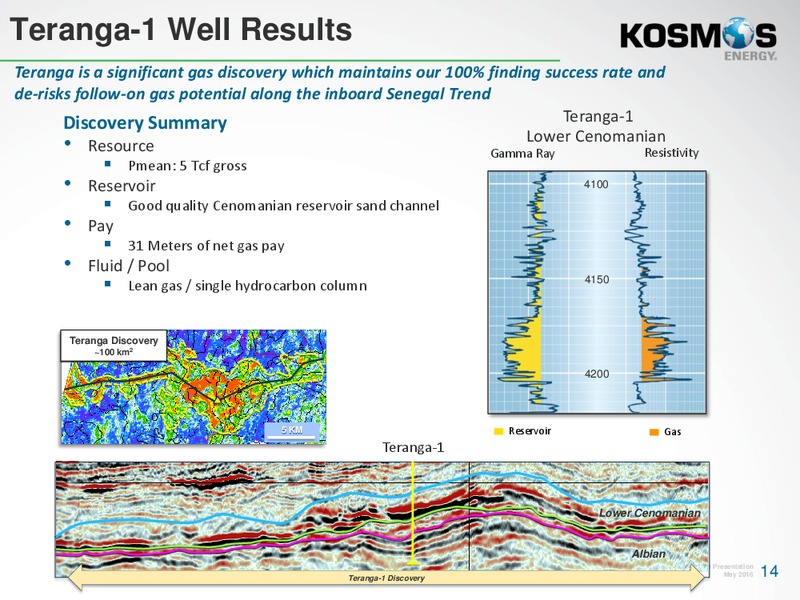 Citi 2016 Global Energy and Utilities Conference – Kosmos Energy – slide 13