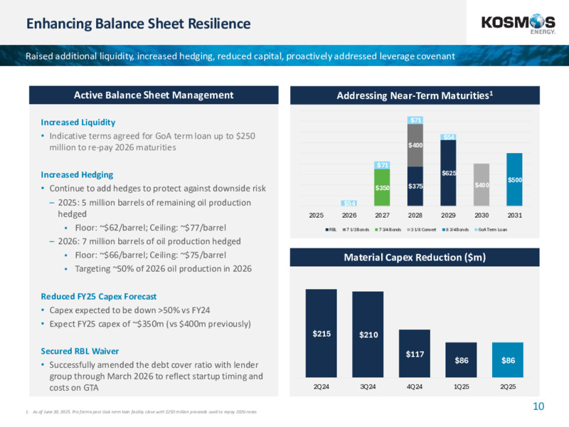 2Q 2025 Results – Kosmos Energy – slide 9