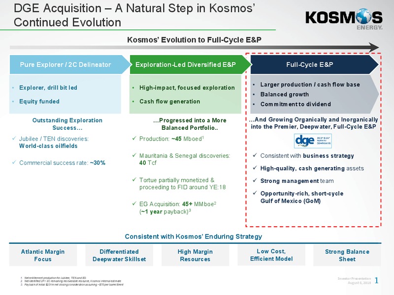 August 2018 Corporate Presenation – Kosmos Energy – slide 2