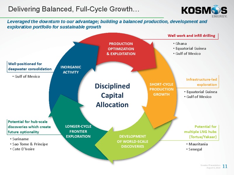 August 2018 Corporate Presenation – Kosmos Energy – slide 12
