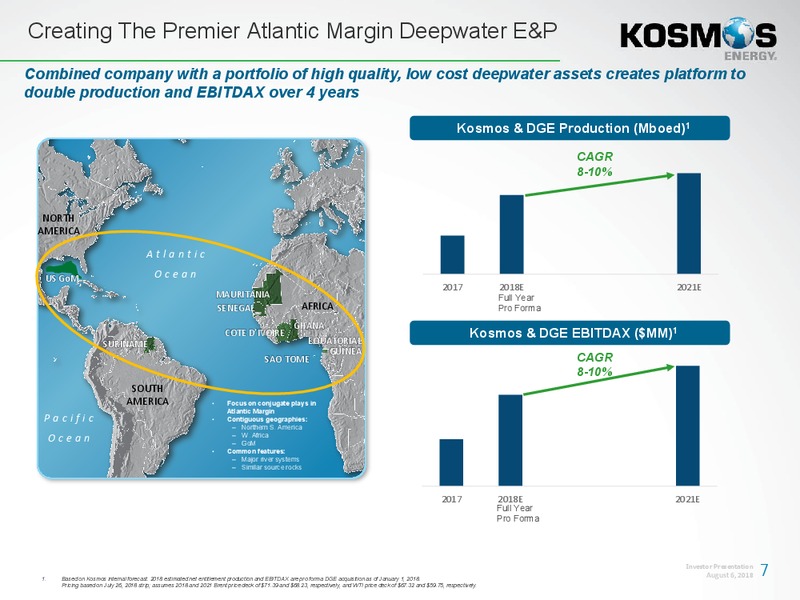 August 2018 Investor Presentation – Kosmos Energy – slide 8