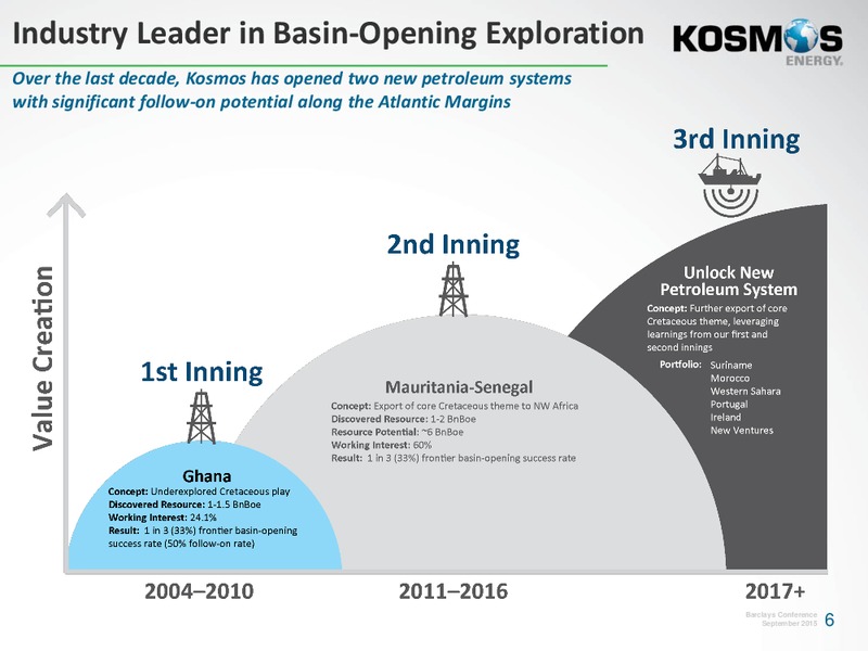 Barclays Capital CEO Energy Power Conference – Kosmos Energy – slide 5