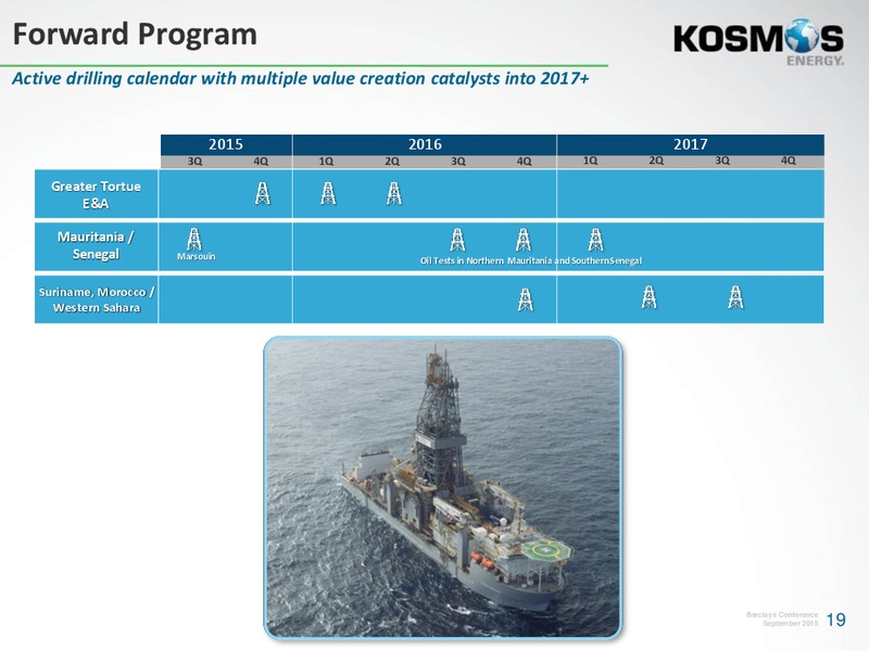 Barclays Capital CEO Energy Power Conference – Kosmos Energy – slide 18