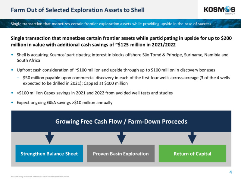 Barclays CEO Energy Power Conference – Kosmos Energy – slide 5