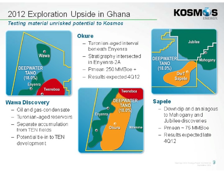 Barclays CEO Energy Power Conference – Kosmos Energy – slide 9