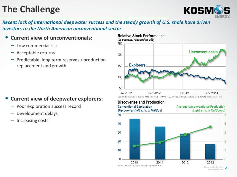Barclays CEO Energy Power Conference – Kosmos Energy – slide 3