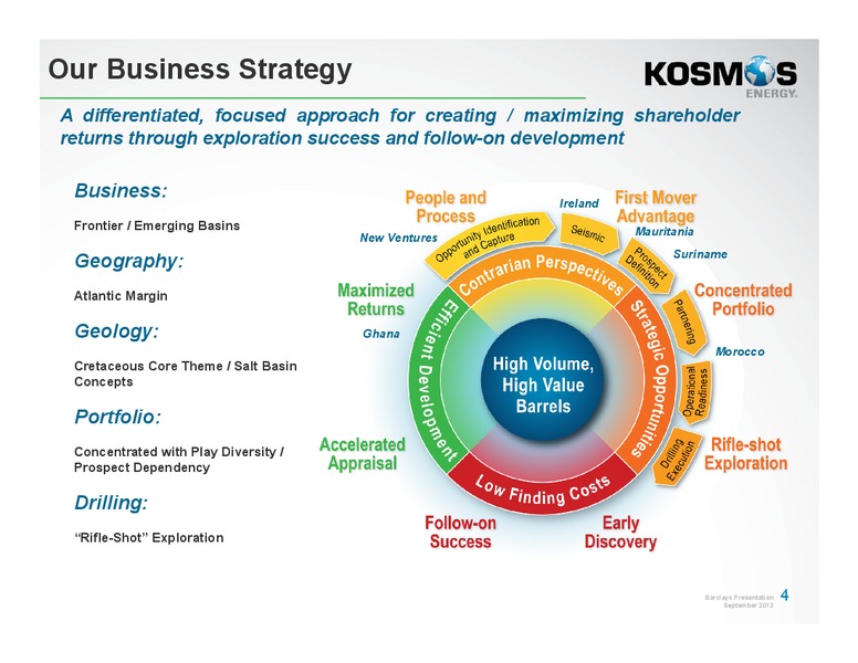Barclays CEO Energy Power Conference – Kosmos Energy – slide 3