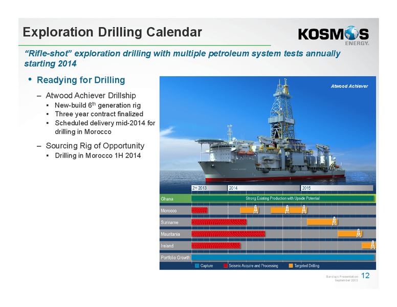 Barclays CEO Energy Power Conference – Kosmos Energy – slide 11