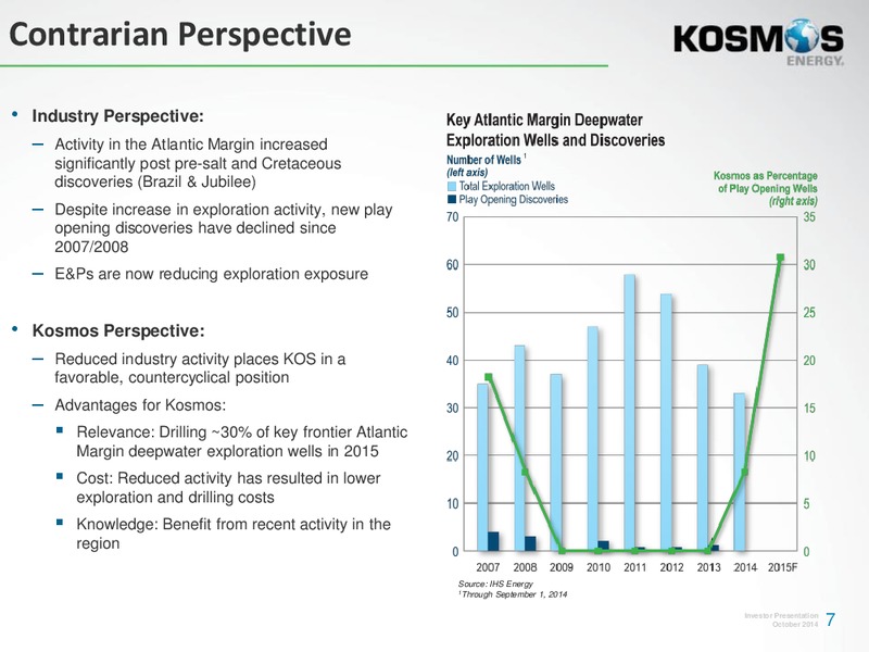 RBC International Oil & Gas Conference – Kosmos Energy – slide 6
