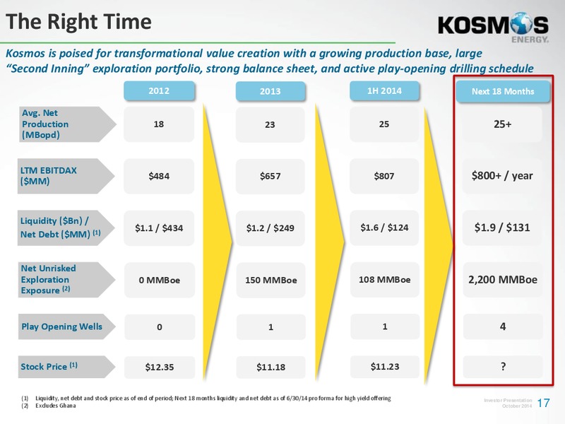 RBC International Oil & Gas Conference – Kosmos Energy – slide 16