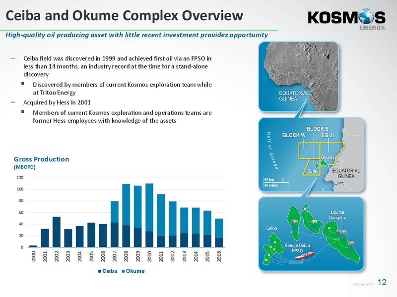Equitorial Guinea October 2017 – Kosmos Energy – slide 11