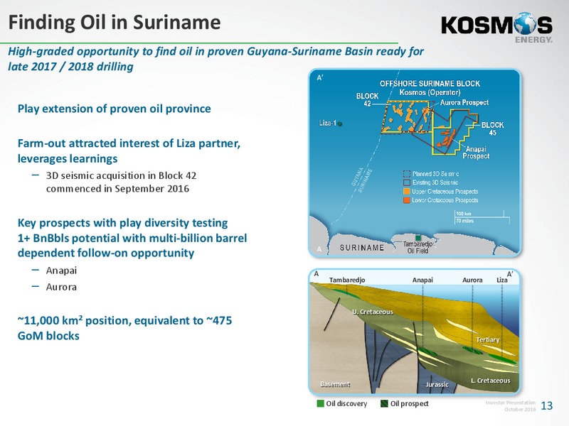 October 2016 Investor Presentation – Kosmos Energy – slide 12