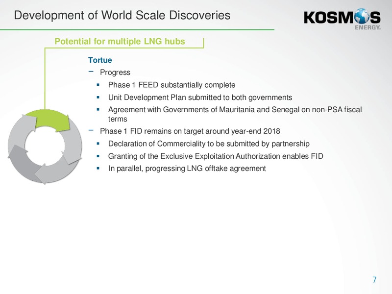 3Q 2018 Review and 2019 outlook – Kosmos Energy – slide 6