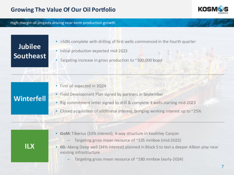 3Q 2022 Earnings Presentation – Kosmos Energy – slide 6