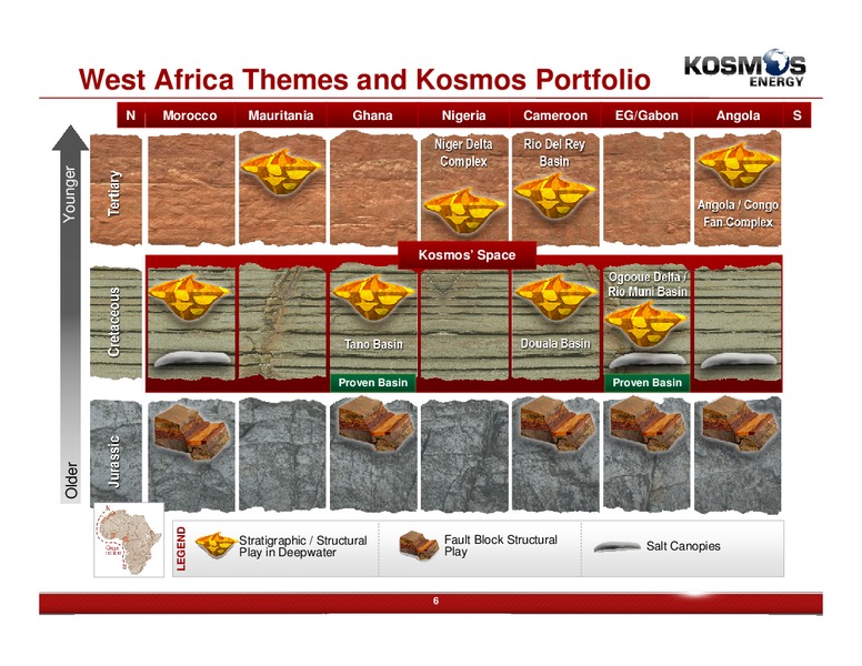 November 2011 Investor Presentation – Kosmos Energy – slide 6