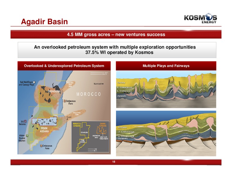 November 2011 Investor Presentation – Kosmos Energy – slide 18