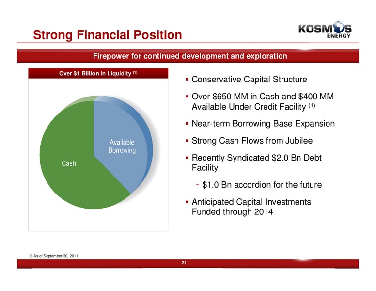 November 2011 Investor Presentation – Kosmos Energy – slide 21