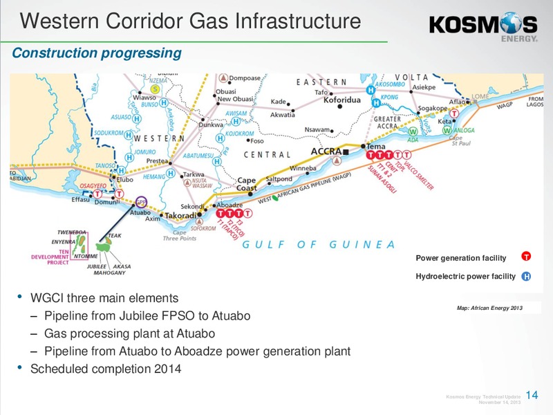 EQUITY Investor Presentation – Kosmos Energy – slide 13