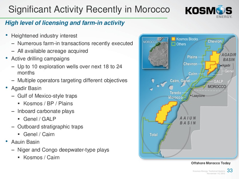 EQUITY Investor Presentation – Kosmos Energy – slide 32