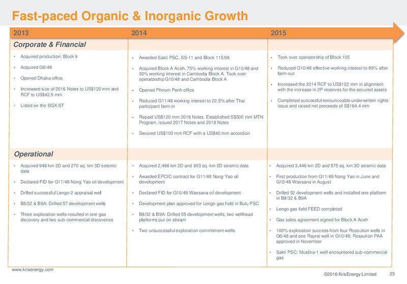 January 2016 Corporate Presentation – Krisenergy Ltd. – slide 20