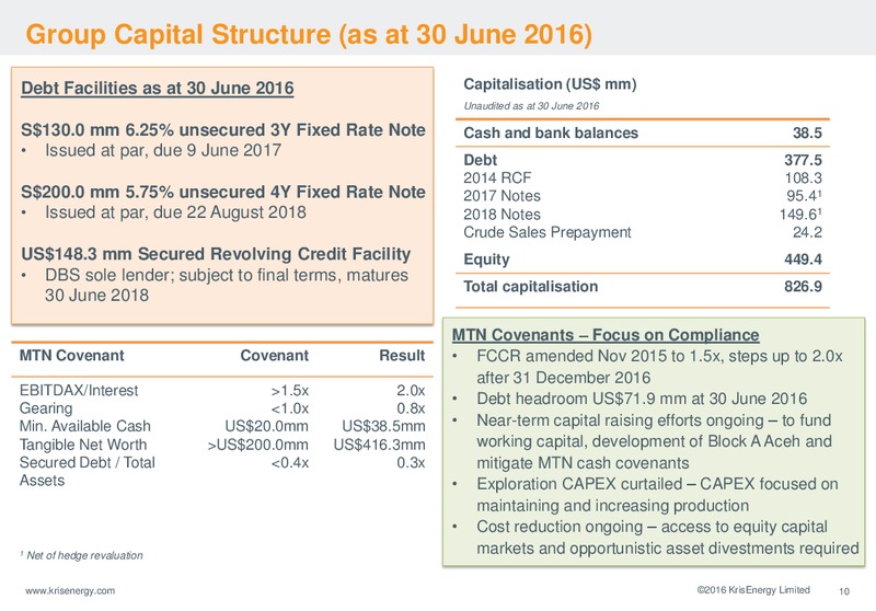 H1 2016 Investor Forum – Krisenergy Ltd. – slide 10