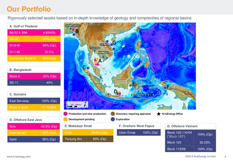 September 2015 Corporate Presentation – Krisenergy Ltd. – slide 4