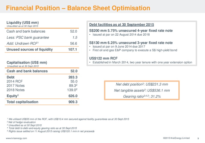 November 2015 Corporate Presenation – Krisenergy Ltd. – slide 9