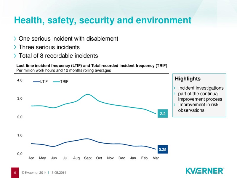 Q1 2014 RESULTS – Kvaerner Asa – slide 5