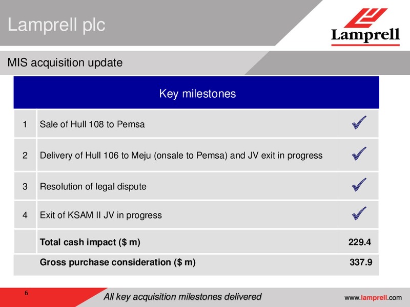 MARCH 2012 PRELIMINARY RESULTS – Lamprell Plc – slide 6