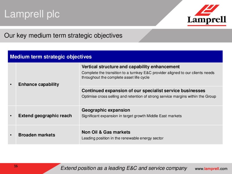 MARCH 2012 PRELIMINARY RESULTS – Lamprell Plc – slide 16