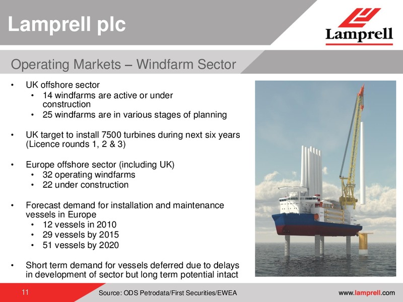 PRELIMINARY RESULTS 2010 – Lamprell Plc – slide 11