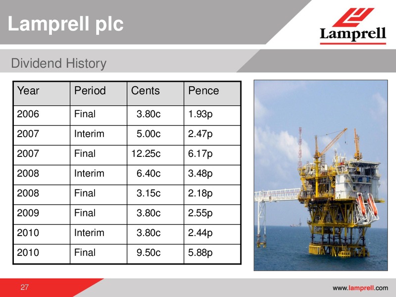 PRELIMINARY RESULTS 2010 – Lamprell Plc – slide 27