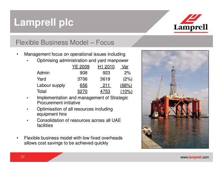 INTERIM RESULTS 2010 – Lamprell Plc – slide 31