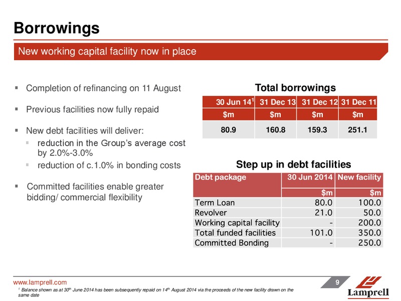 AUGUST 2014 INTERIM RESULTS – Lamprell Plc – slide 9