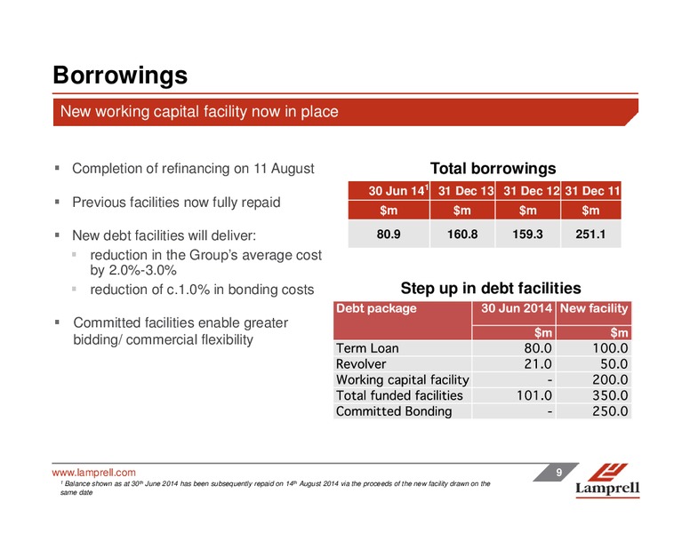 INTERIM RESULTS – Lamprell Plc – slide 9