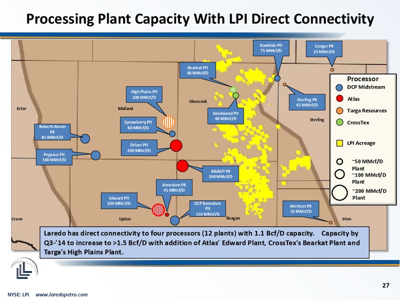Howard Weil Energy Conference – Laredo Petroleum Inc. – slide 26